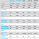 Illustration for article titled The Best SSD: Corsair Neutron GTX 256GB vs. Samsung 840 Pro 256GB